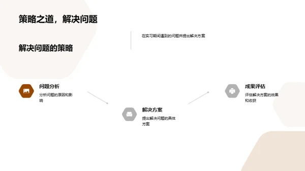 实习历程与职业规划