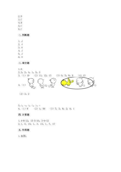 2022小学一年级上册数学期末测试卷精品【名校卷】.docx