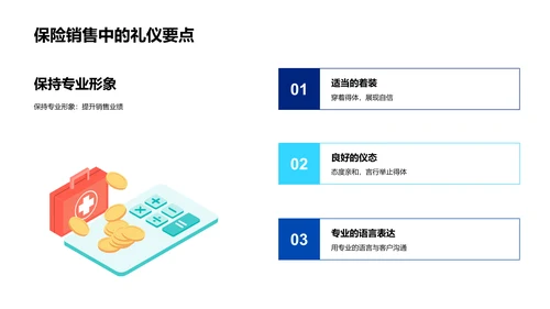 保险销售礼仪专业训练PPT模板