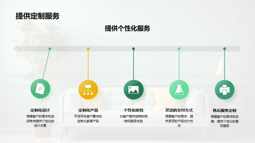 家居行业全览