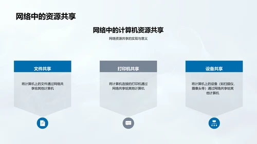 网络使用教学课PPT模板