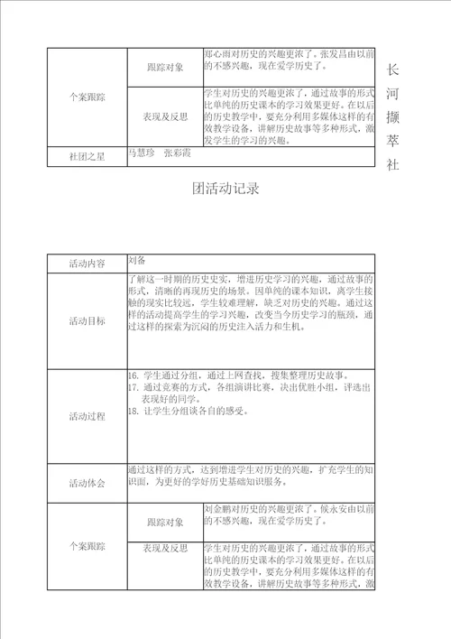 历史社团活动记录