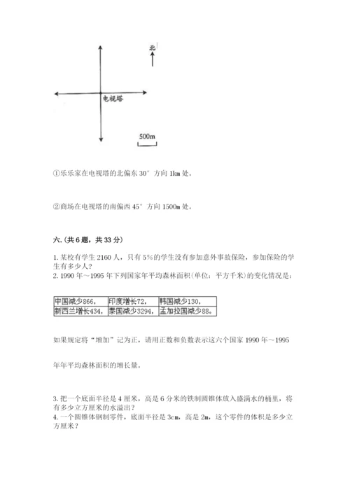 沪教版六年级数学下学期期末测试题含完整答案（夺冠系列）.docx