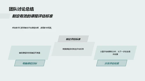 教学效果分析与提升