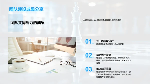 人力资源战略盘点