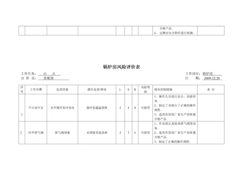 安全标准化锅炉作业风险分析表.docx