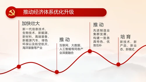 红色党建党支部党员主题党日微党课PPT