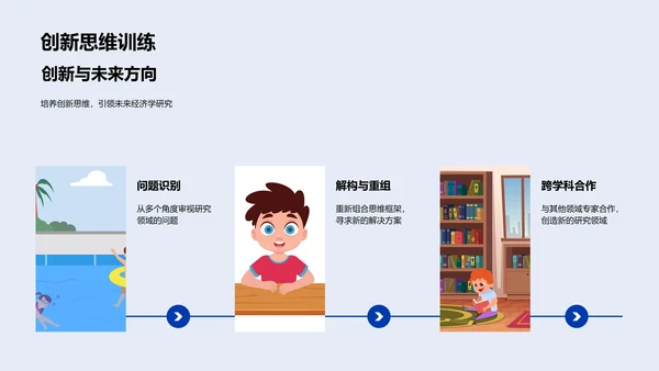 经济学答辩指南