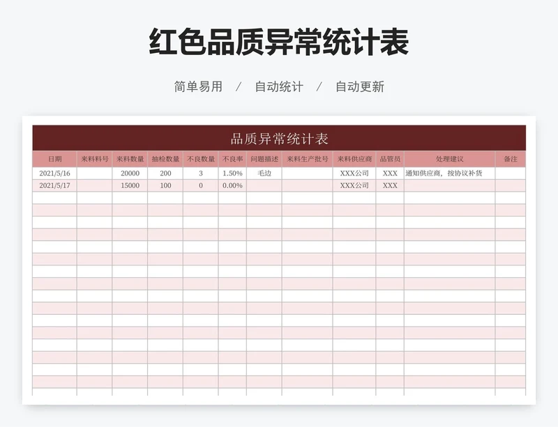 红色品质异常统计表