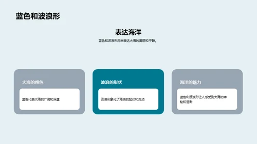 简约风教育培训教学课件PPT模板