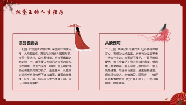 《红楼梦》林黛玉人物特点介绍通用PPT模板