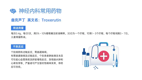 蓝色插画风神经内科常用药物解析培训PPT课件