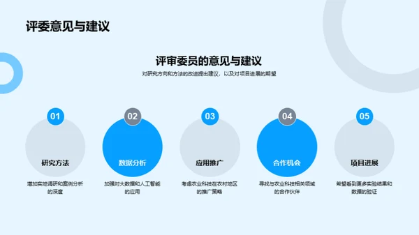 农业科技创新之路