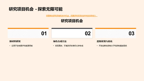 科研成就与未来展望