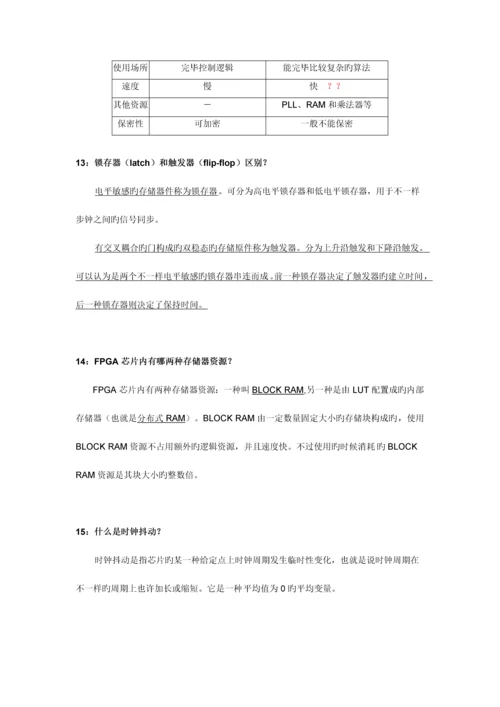 2023年数字设计工程师笔试面试经典题大部分有答案.docx