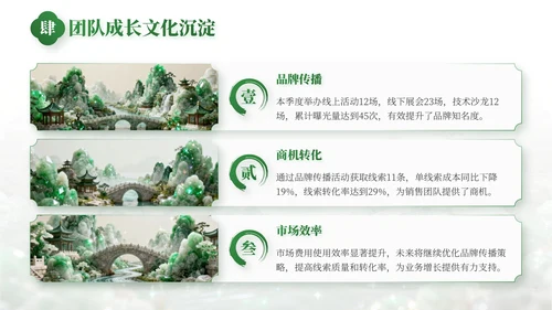 绿色中国风事业部工作总结PPT模板