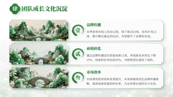 绿色中国风事业部工作总结PPT模板