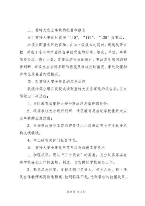 重大安全事故安全防范预案_1.docx
