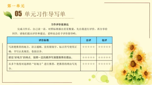 统编版语文四年级上册2024-2025学年度第一单元习作： 推荐一个好地方（课件）