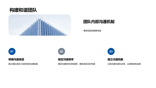 数字化项目沟通讲座PPT模板