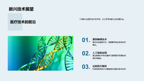 医保部门年度盘点