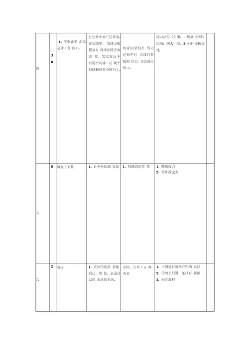 小学羽毛球特色教学教案羽毛球