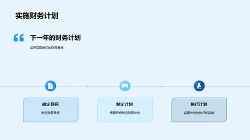 财务年度回顾与展望