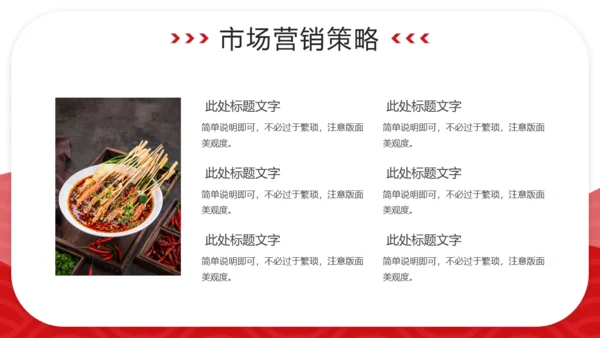一碗拉面美食餐饮行业商业计划书通用PPT模板