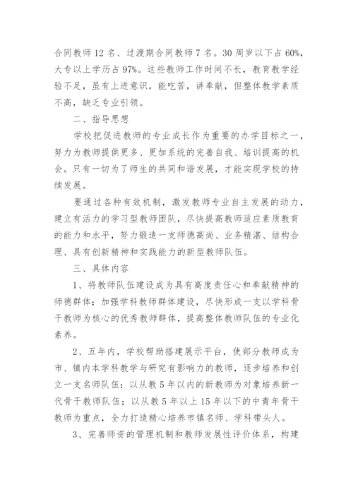 学校教师专业发展规划方案.docx