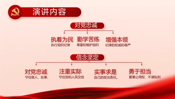 红色大气党风廉政建设工作总结PPT