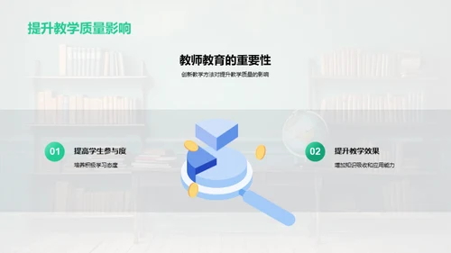 探索创新教学法