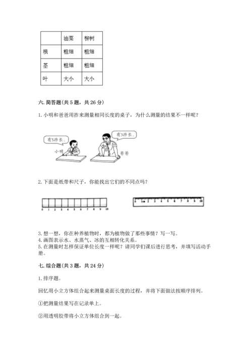 教科版一年级上册科学期末测试卷及参考答案1套.docx