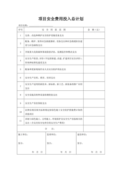 项目安全费用投入总计划