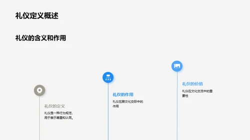 商务礼仪与跨文化交流