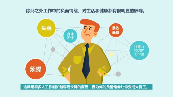 公司企业员工负面情绪数据报告PPT模板