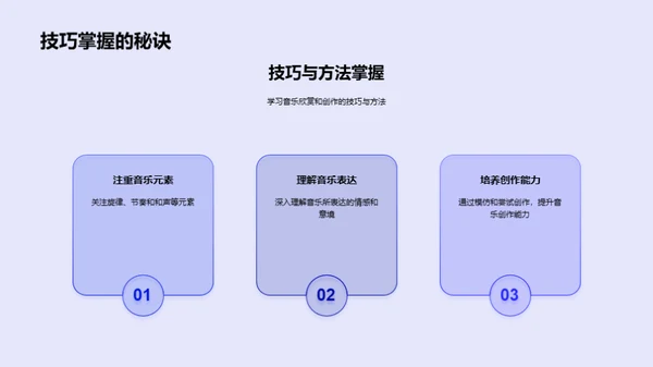 音乐欣赏与创作