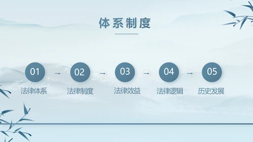 蓝色中国风法治法律讲座PPT动态模板