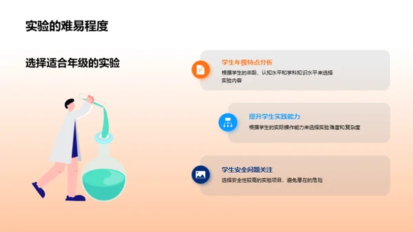 科学实验启蒙课