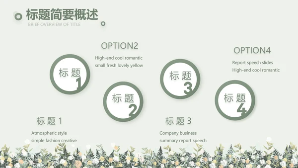 绿色小清新述职报告工作总结动态PPT模板