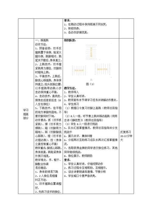 福建省中小学体育与健康课单元教学计划格式