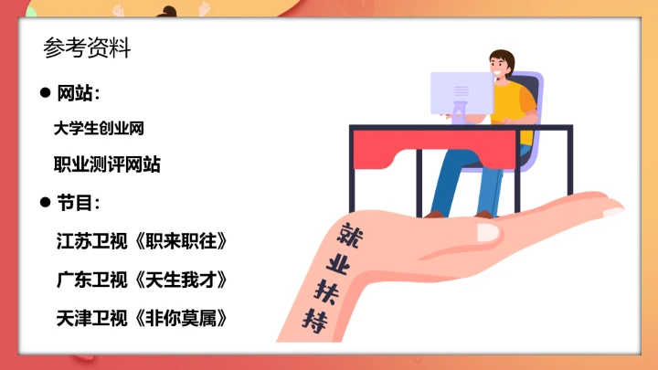 大学生职业规划与就业创业指导