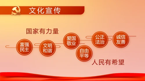 七一党支部党史学习教育工作总结PPT