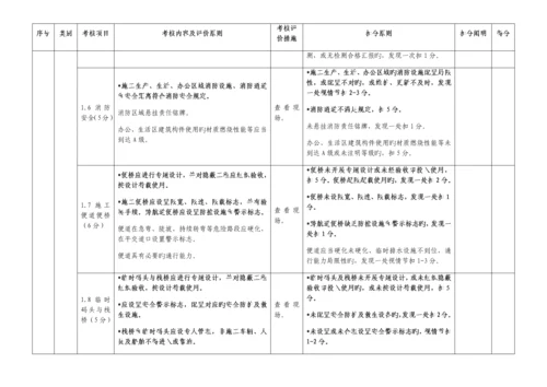 公路施工单位施工现场考核评价表.docx