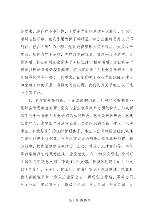 产业园区党建工作调查研究报告.docx