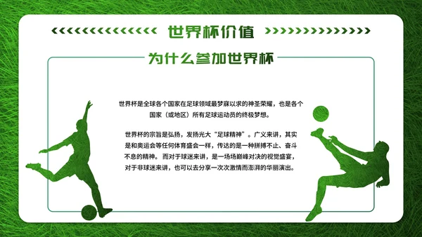 实景现代足球世界杯主题科普PPT模板