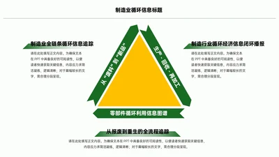 绿色简约风3项循环PPT单页