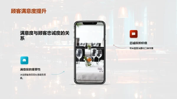 餐饮服务卓越之路