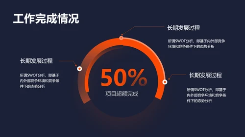携手并肩互创辉煌校企合作通用PPT模板