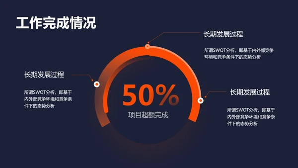 携手并肩互创辉煌校企合作通用PPT模板