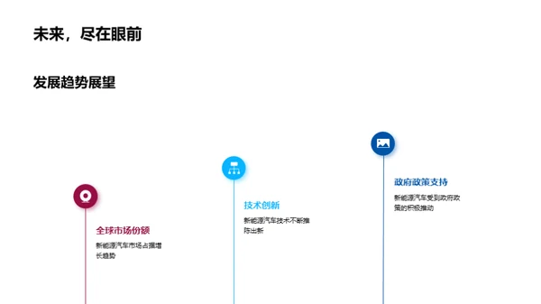 绿色驾驭，新能源之选